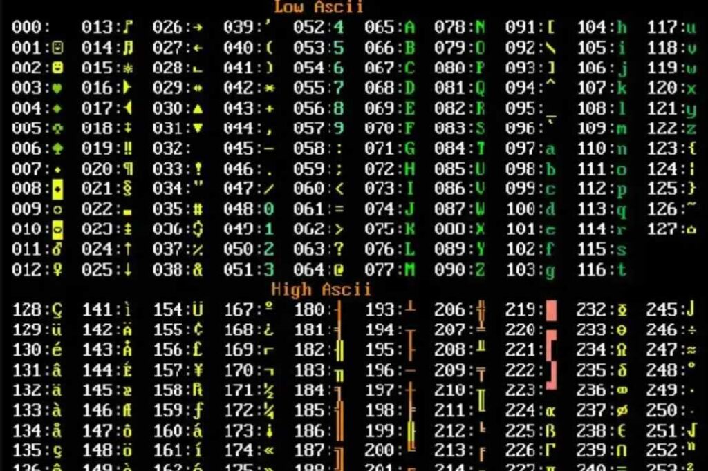 código ascii