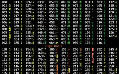 Código ASCII y su Tabla de caracteres